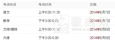 2014年安徽高考时间 2014年高考志愿填报时间