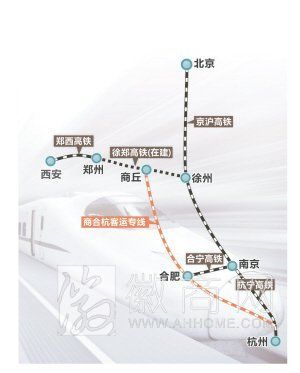 商合杭铁路途径安徽8城市