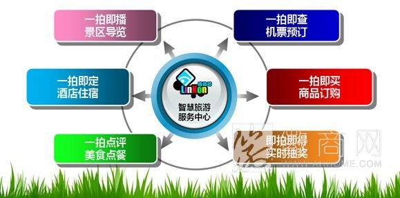 合肥入选安徽智慧旅游试点市