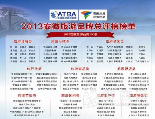 茶溪小镇入围2013首届中国(安徽)旅游品牌节旅游品牌100强