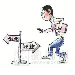合肥市青年创业园 创业