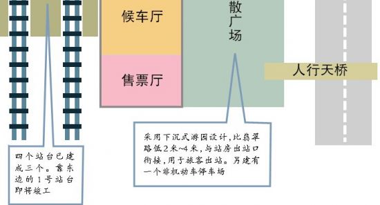 合肥火车西站