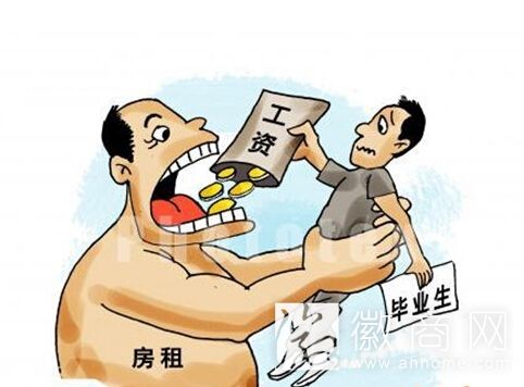 毕业工资