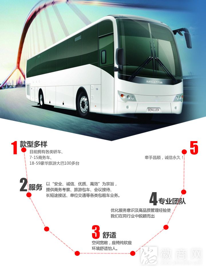 合肥昌顺汽车服务有限公司优势