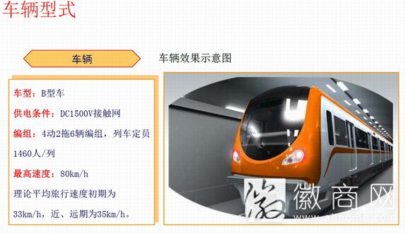 合肥地铁3号线