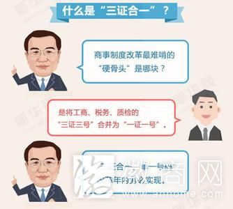 什么是<a href='display.asp?id=11942' target='_blank'>三证合一</a>