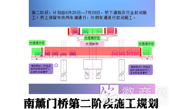 合肥南熏门桥规划效果图