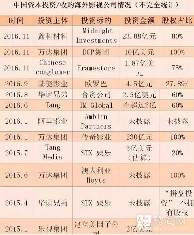 鑫科材料图片