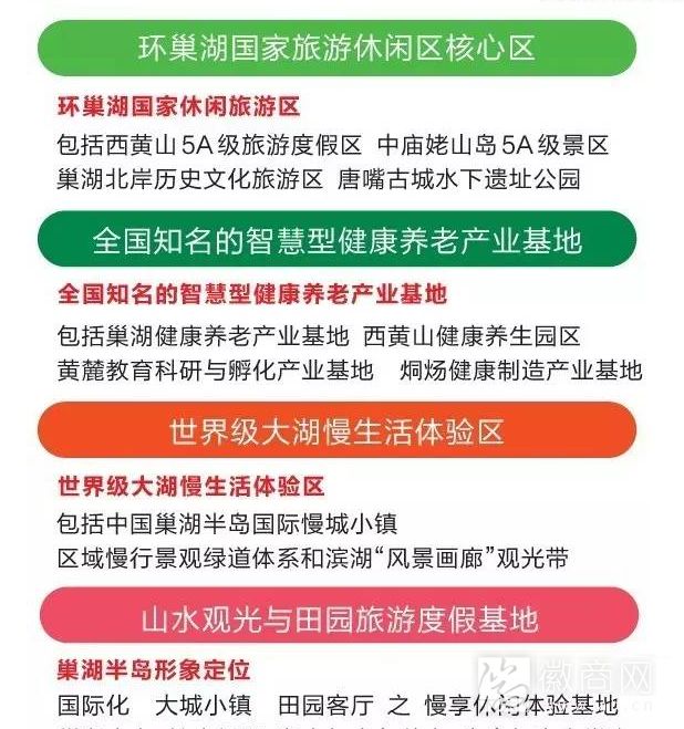 巢湖半岛图