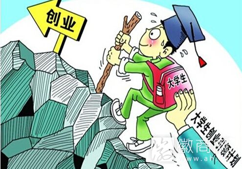 <a href='display.asp?id=12073'  target='_blank'>大学生创业</a>新政策