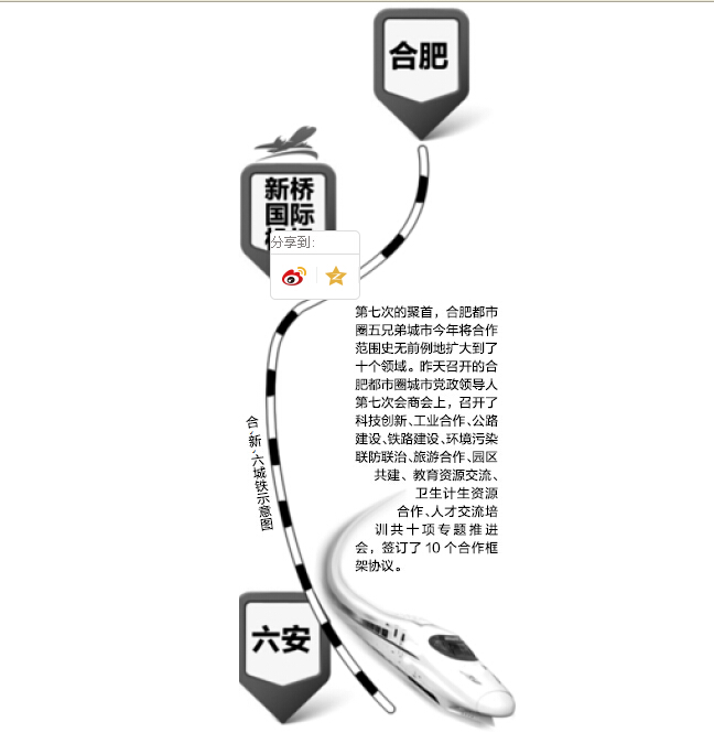 合肥-新桥-六安城铁线路图