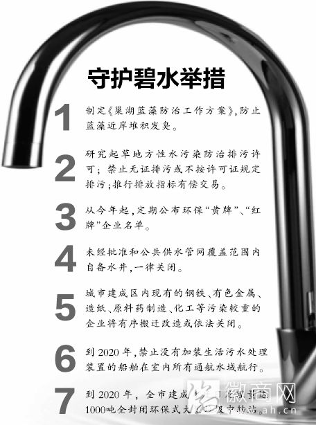 守护碧水举措