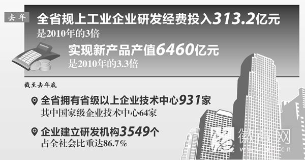 资料图