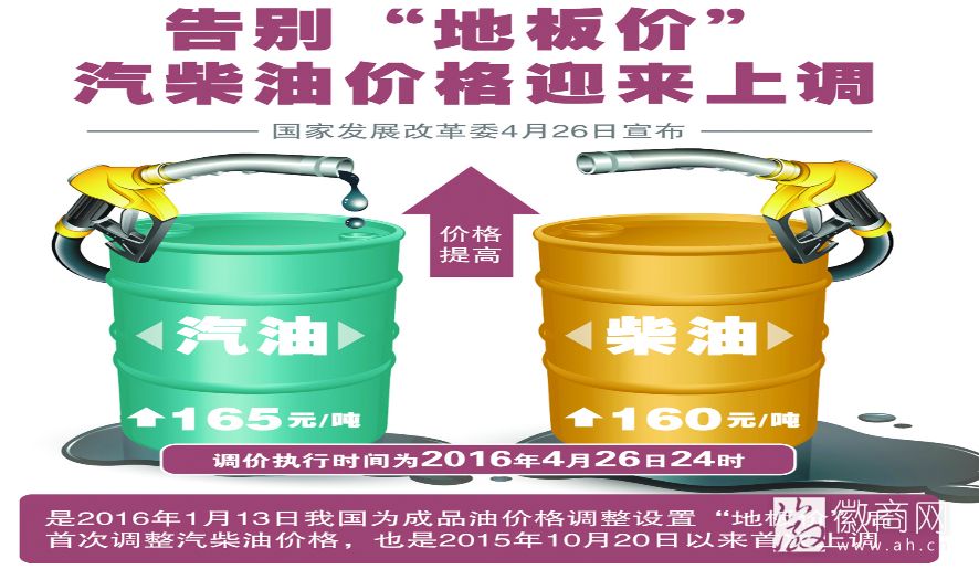 告别地板价 汽柴油价格上调
