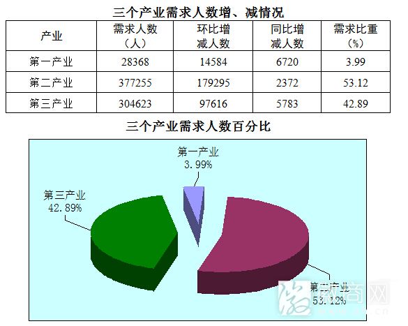 资料图