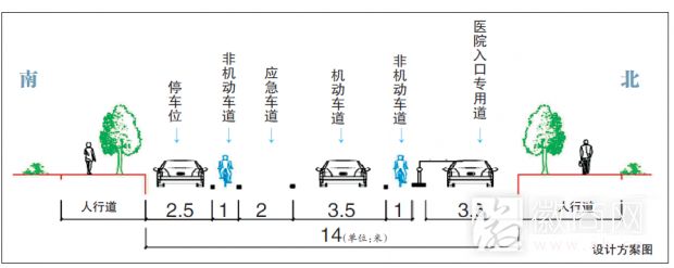 设计图