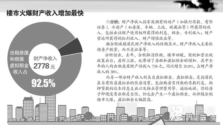 资料图