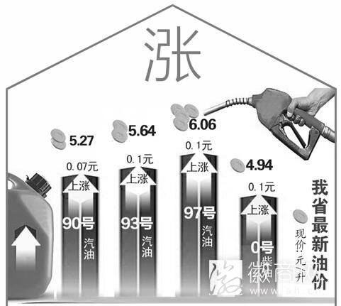 资料图