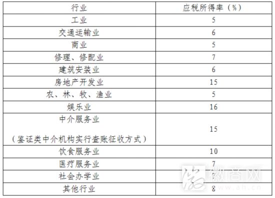 税法